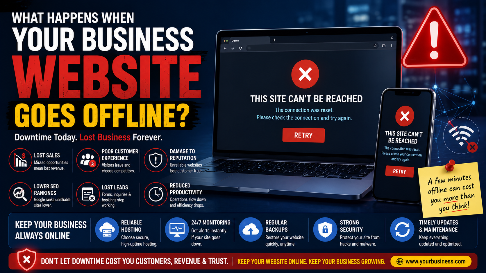 What Happens When Your Business Website Goes Offline?