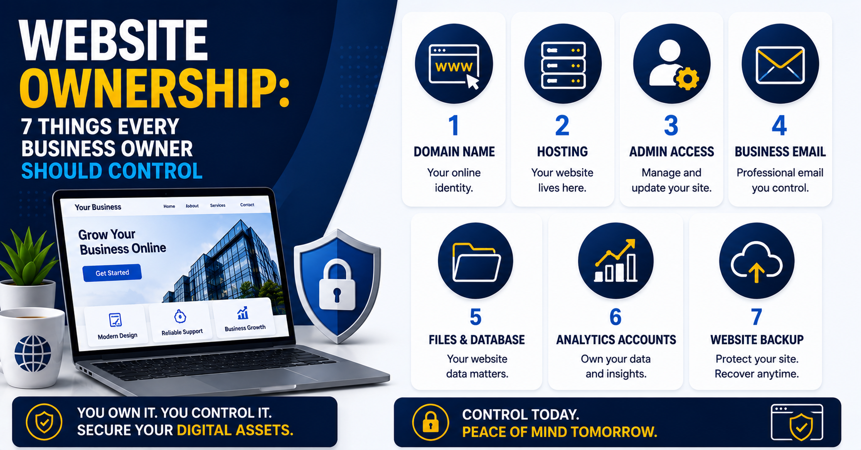 Website Ownership: 7 Things Every Business Owner Should Control