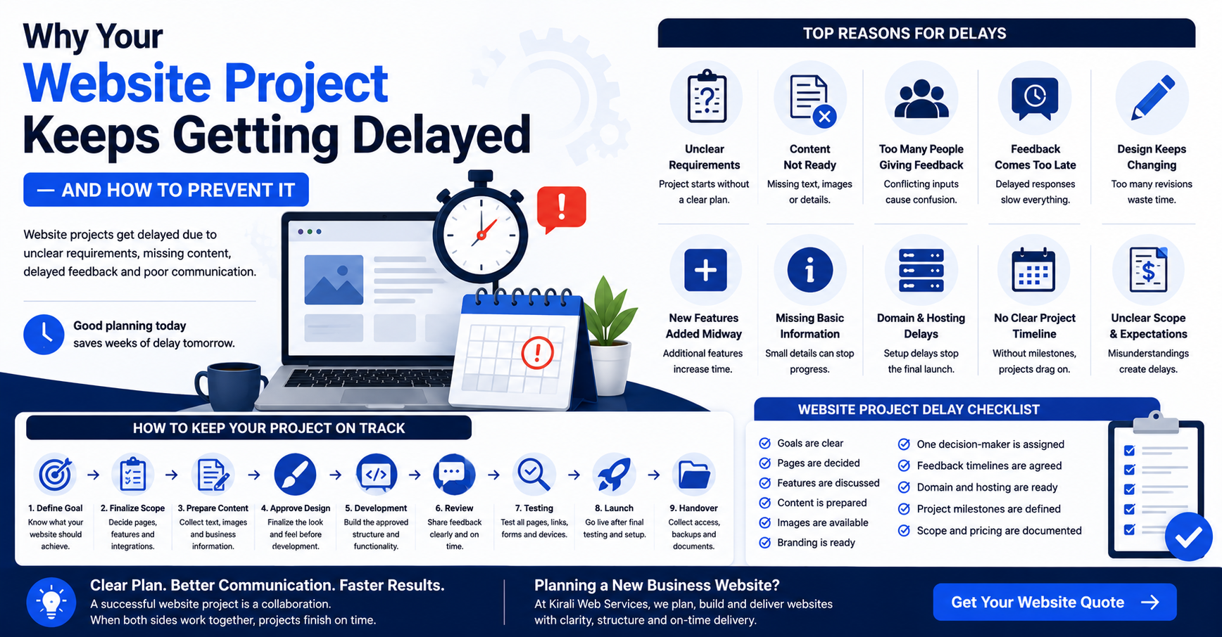Why Your Website Project Keeps Getting Delayed — And How to Prevent It