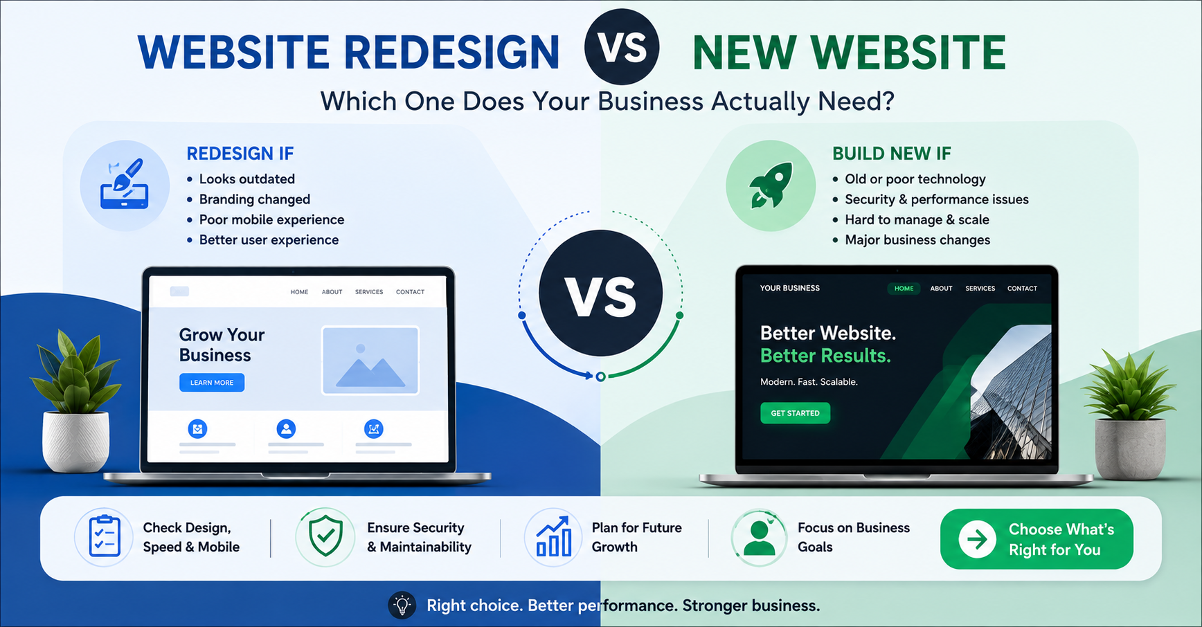 Website Redesign vs New Website: Which One Does Your Business Actually Need?
