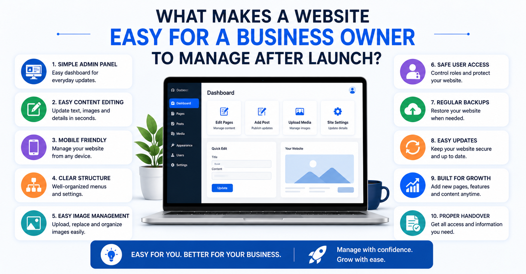 What Makes a Website Easy for a Business Owner to Manage After Launch?