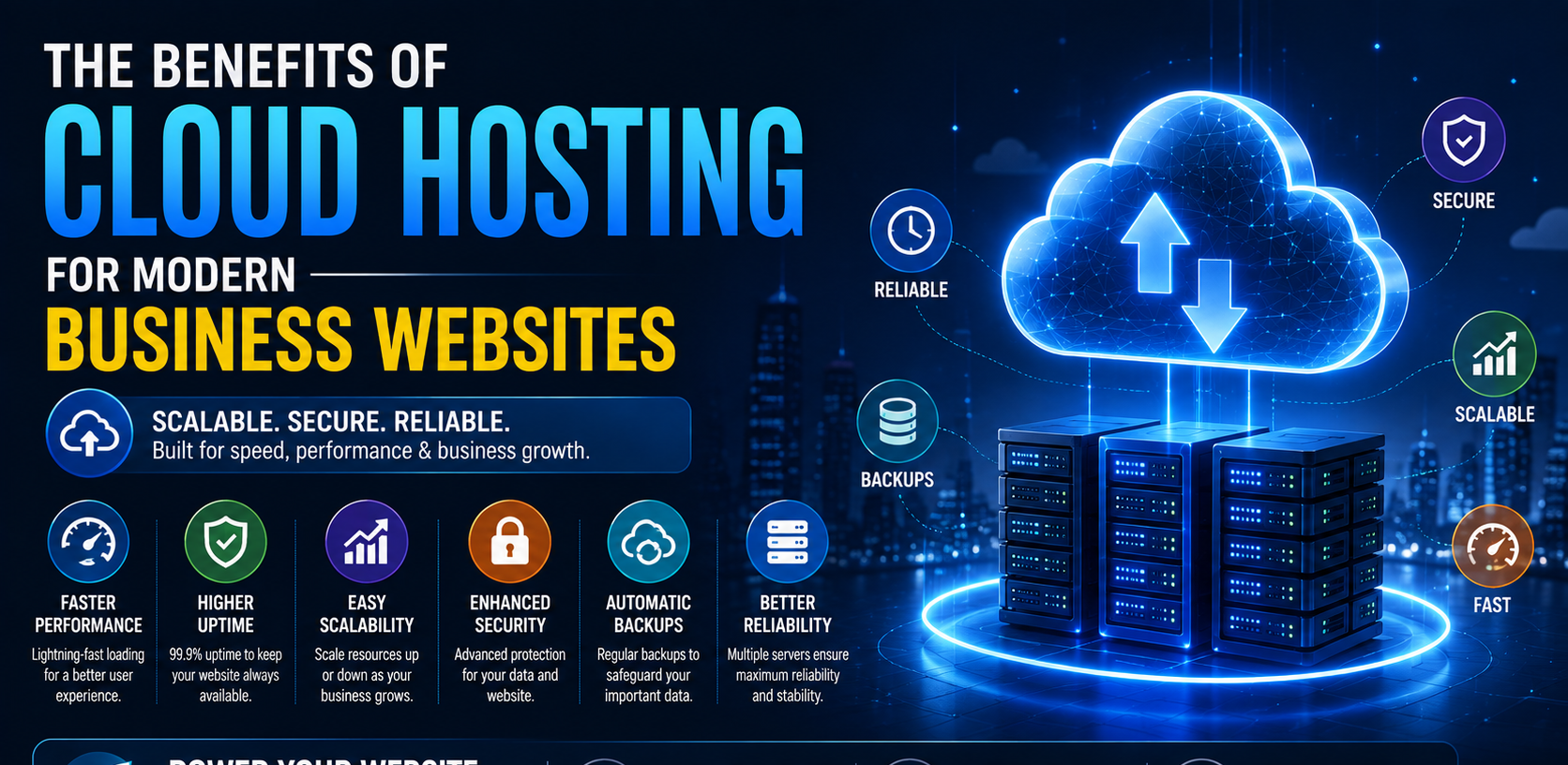 The Benefits of Cloud Hosting for Modern Business Websites