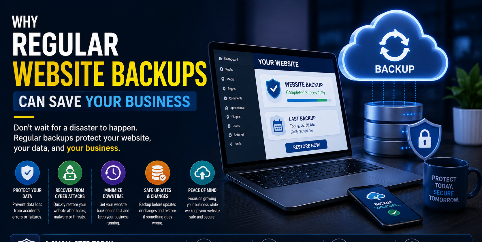 Why Regular Website Backups Can Save Your Business