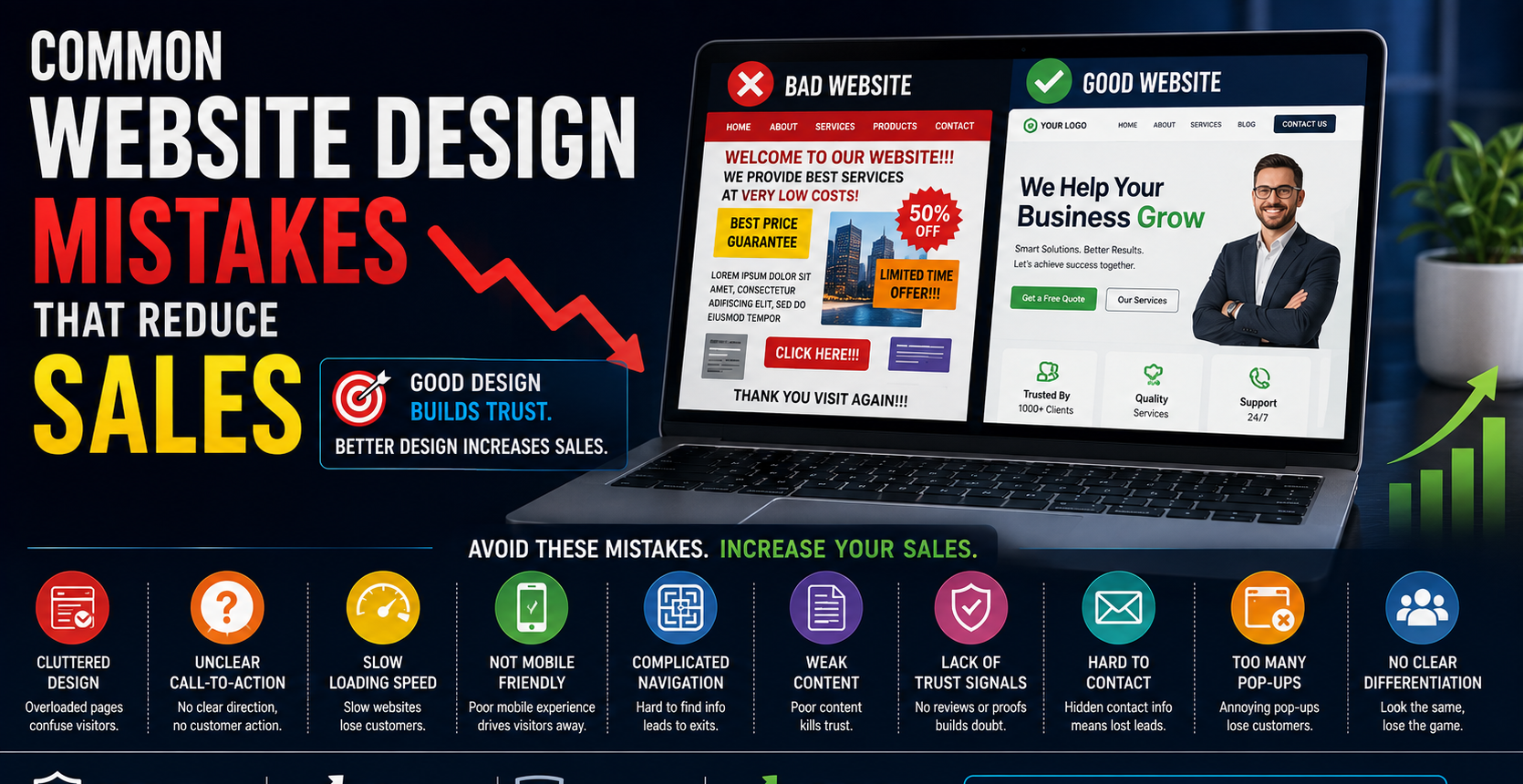 Common Website Design Mistakes That Reduce Sales
